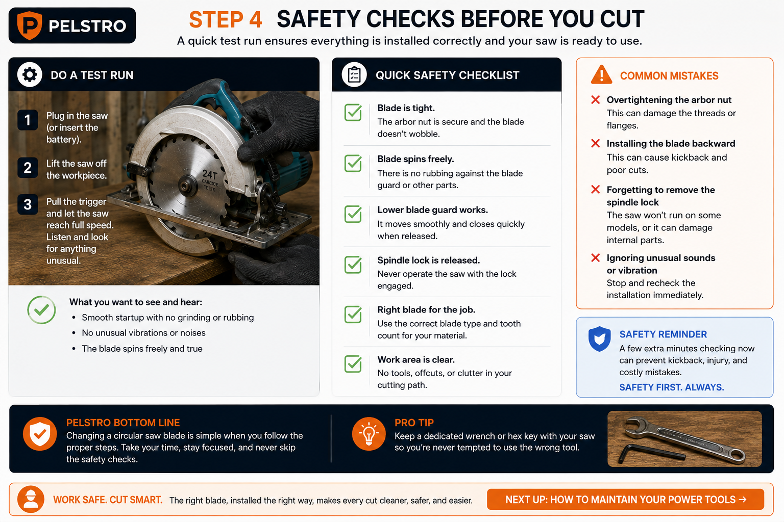 Circular saw safety checks after installing a new blade