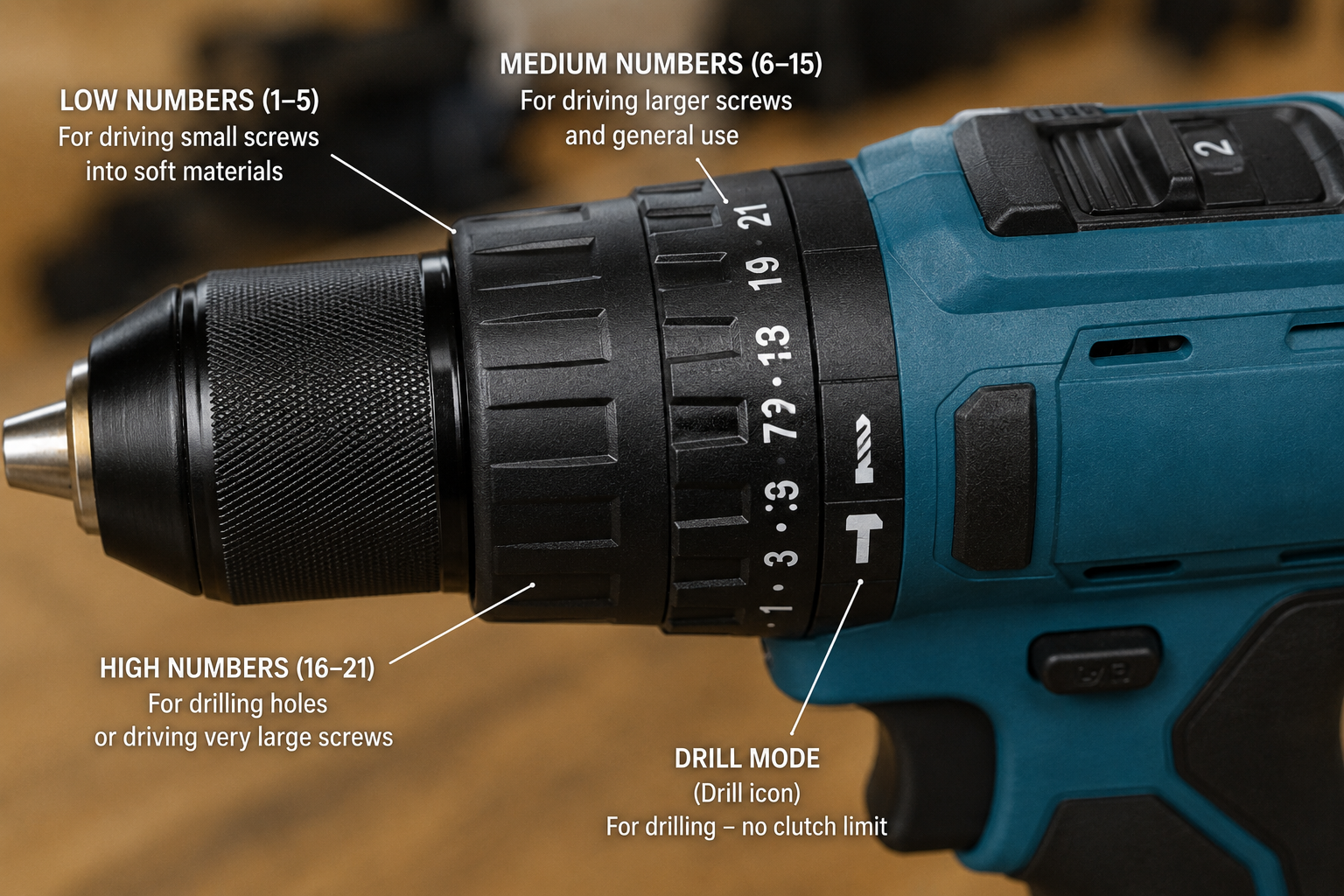 Cordless drill clutch settings showing low, medium and high torque ranges