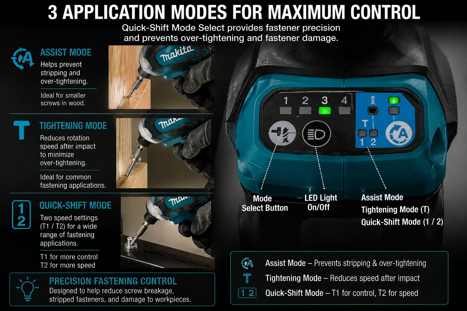 Makita XDT19Z Quick-Shift Assist and Tightening modes explained