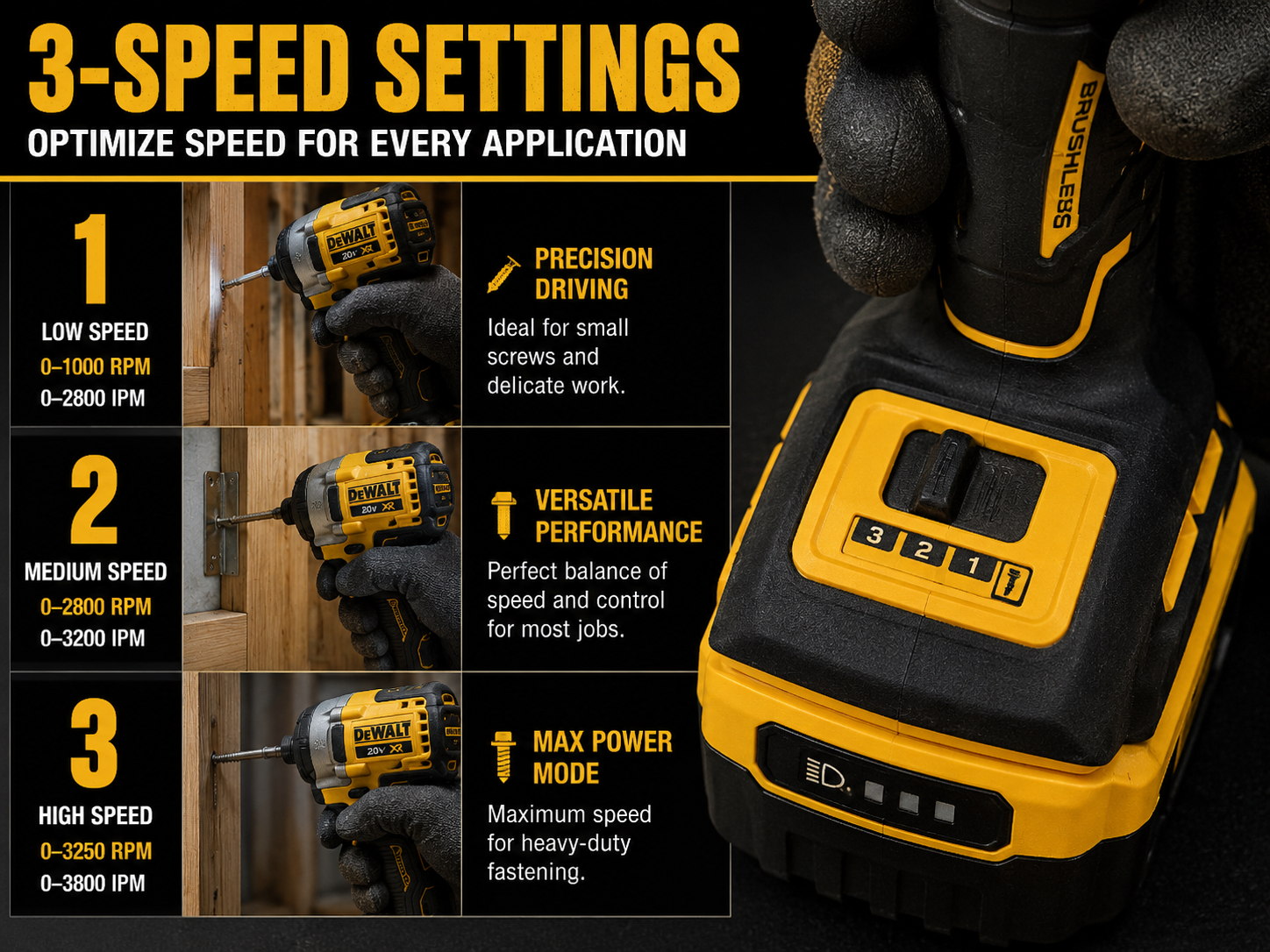 DeWalt DCF850 three-speed settings and recommended applications