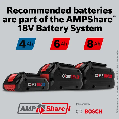 Bosch GDR18V-1950CN compatible AMPShare 18V batteries