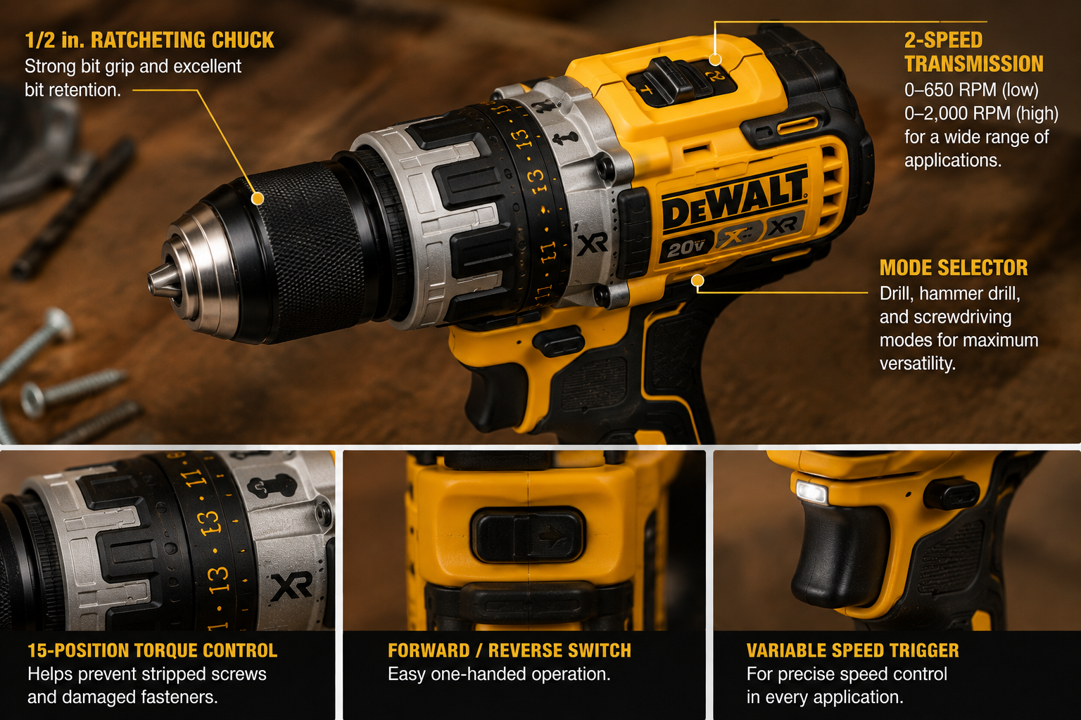 Close-up of DeWalt DCD805 metal ratcheting chuck and controls