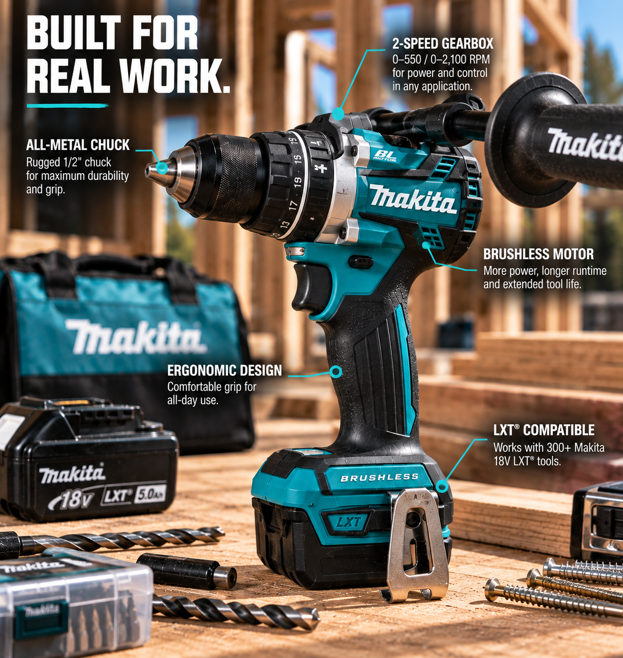 Makita XPH14Z 18V LXT hammer drill controls and all-metal chuck